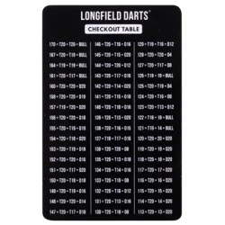 Set de tournoi Longfield Darts avec surround noir 4 pièces