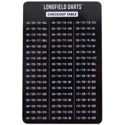 Set de tournoi Longfield Darts avec surround rouge 4 pièces